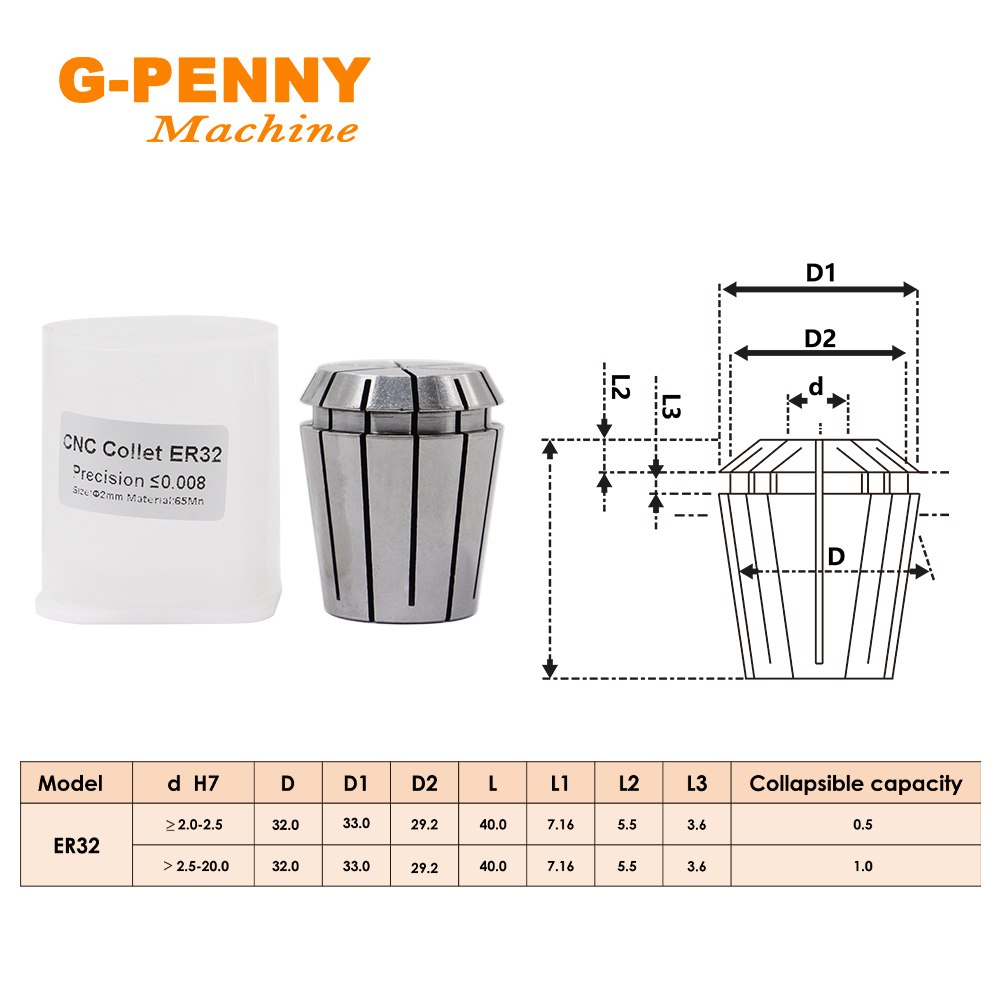 Jeu de mandrins à pince g-penn - Cnc Spindle Motor avis et prix