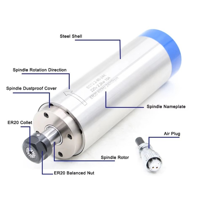 Moteur de broche refroidi à l' - Cnc Spindle Motor avis et prix
