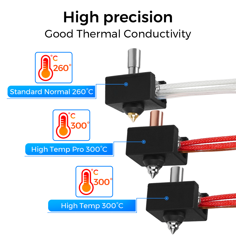 Mise à niveau du kit Hotend 30 - Creality Printer Ender 3 avis et prix