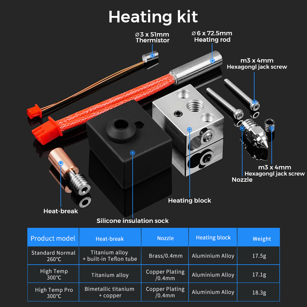 Mise à niveau du kit Hotend 30 - Creality Printer Ender 3 avis et prix