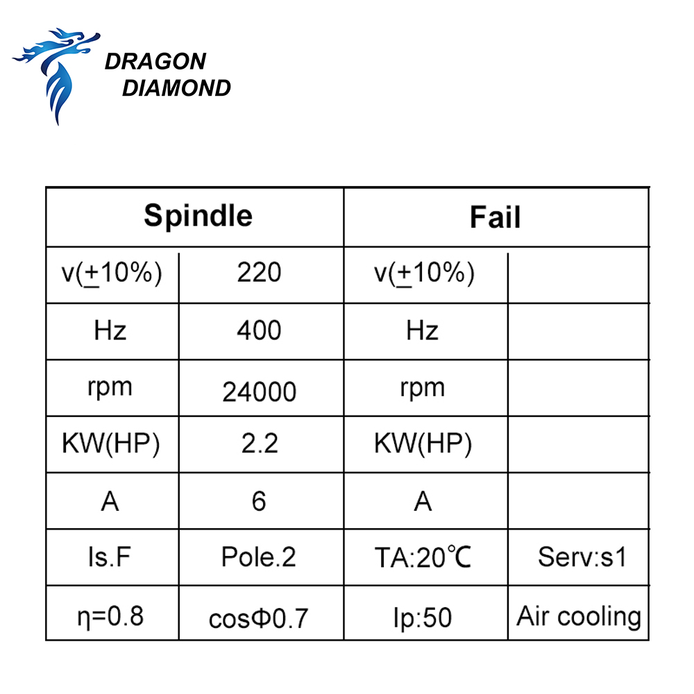 Moteur de broche CNC Dragon Di - Cnc Spindle Motor avis et prix