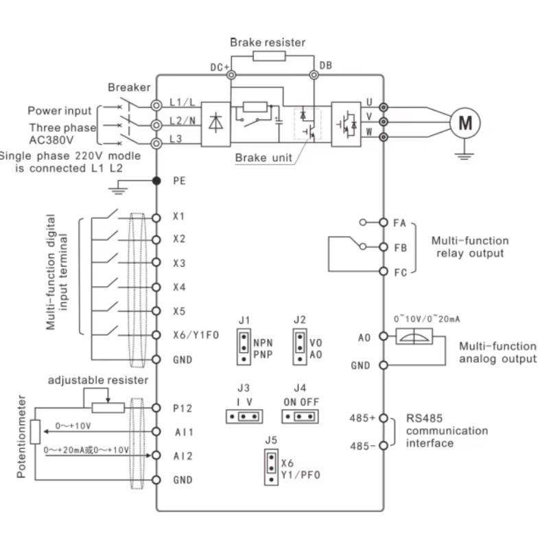 Onduleur VFD 1.5kw 110v/220v/3 - Cnc Spindle Motor avis et prix